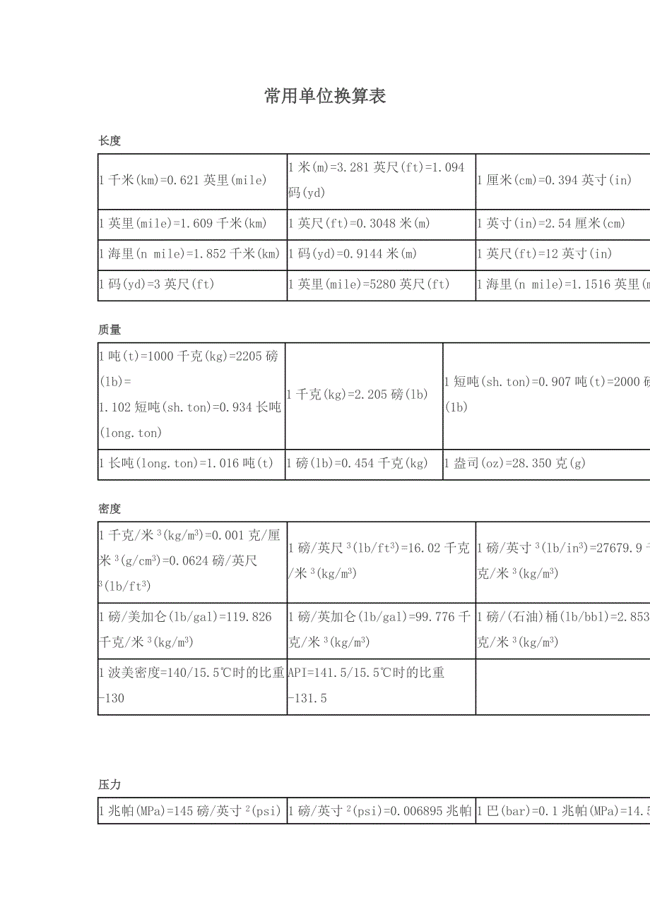 中外单位换算.doc_第1页