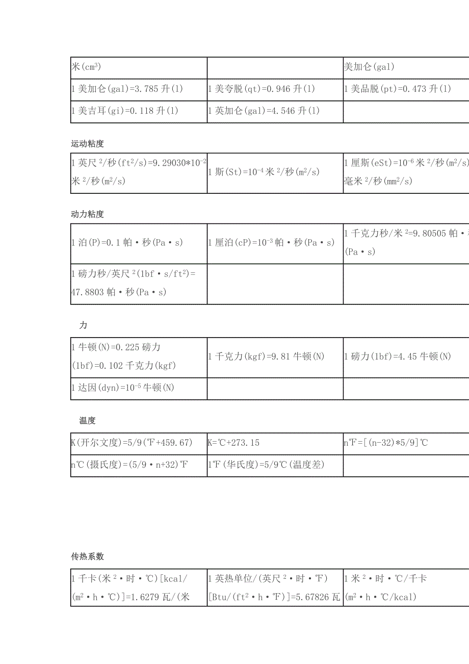 中外单位换算.doc_第3页