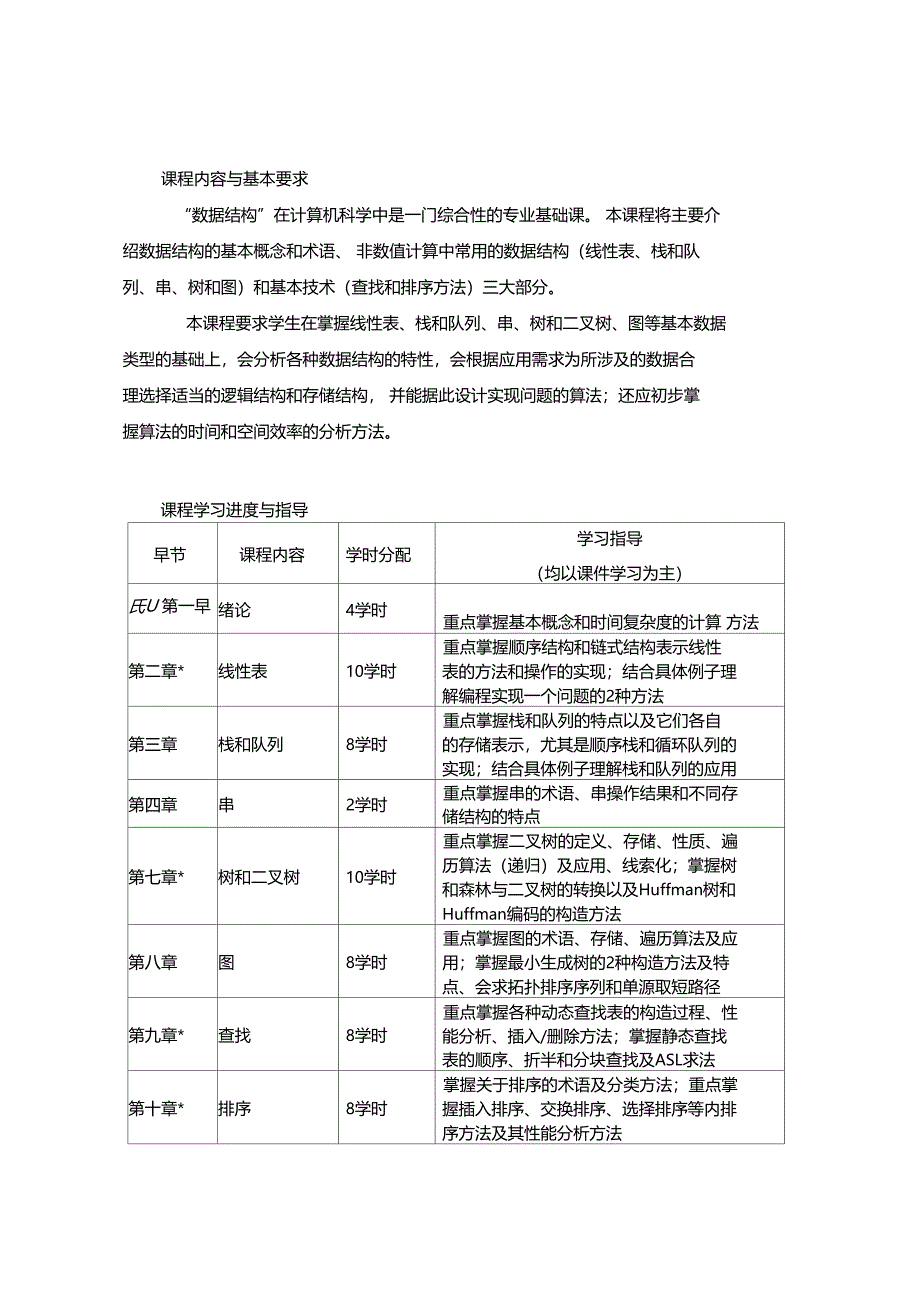 郑州大学远程教育学院数据结构试题及答案_第2页