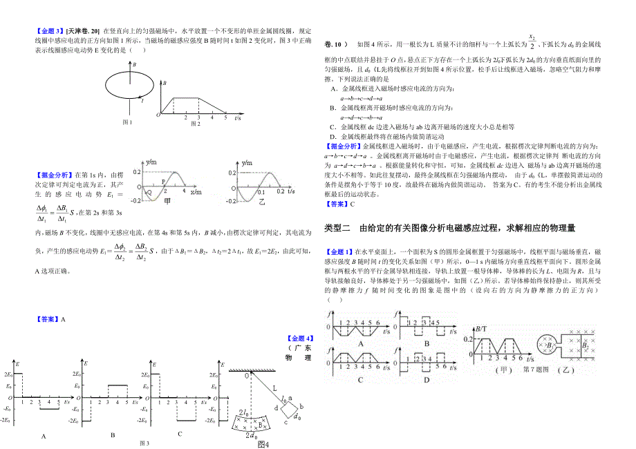 电磁感应中的图像问题_第2页