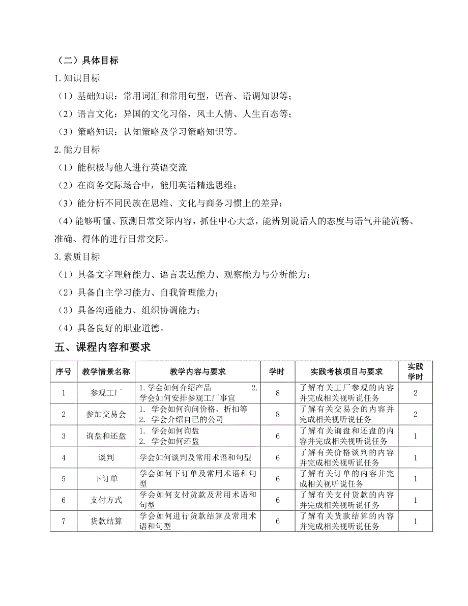 商务英语视听说课程标准_第3页