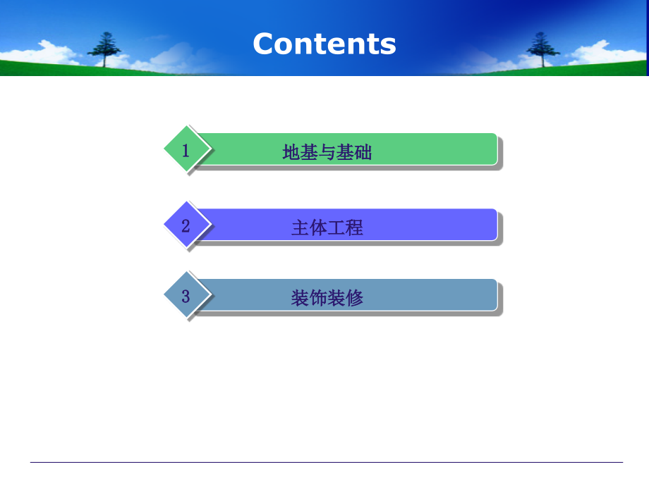 集团建筑工程质量缺陷及防治措施2011年08月30日_第2页