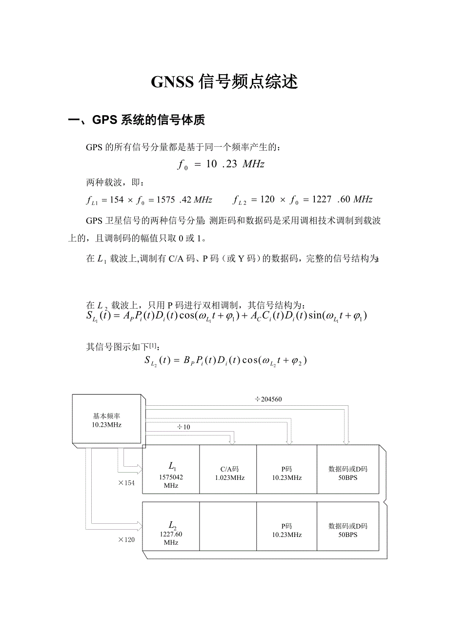 GNSS信号频点综述_第1页