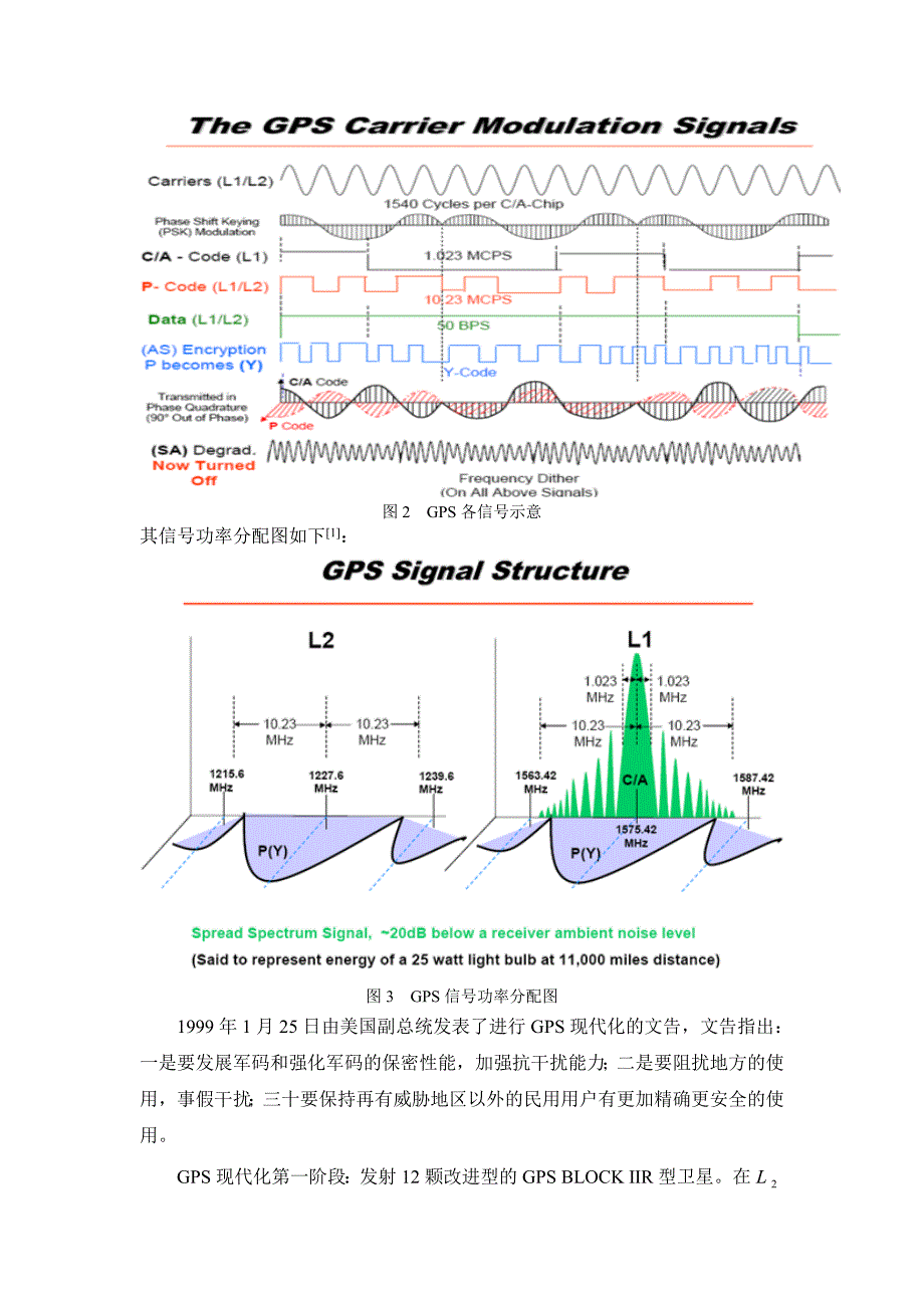 GNSS信号频点综述_第2页