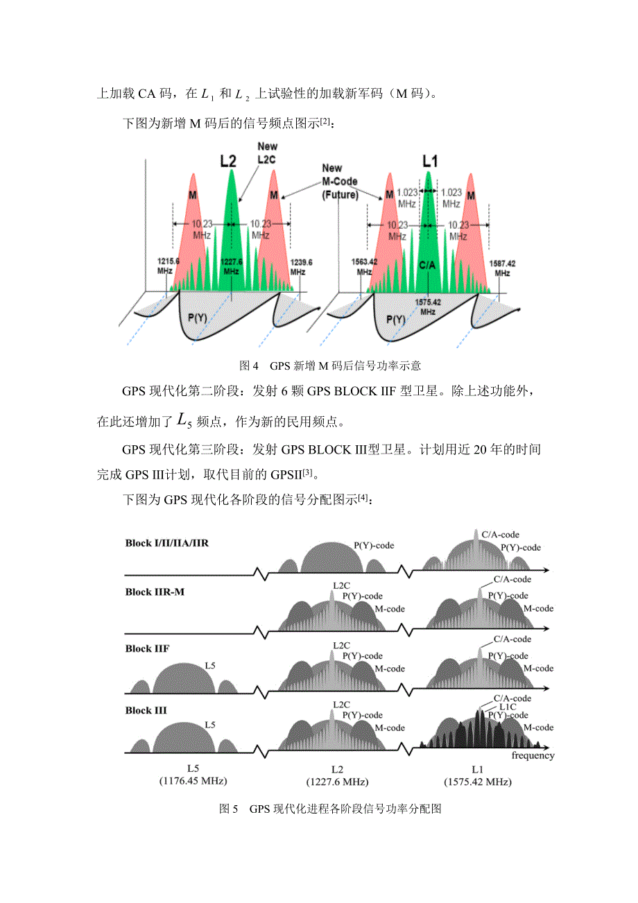GNSS信号频点综述_第3页