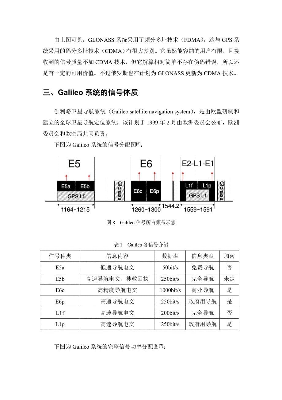 GNSS信号频点综述_第5页