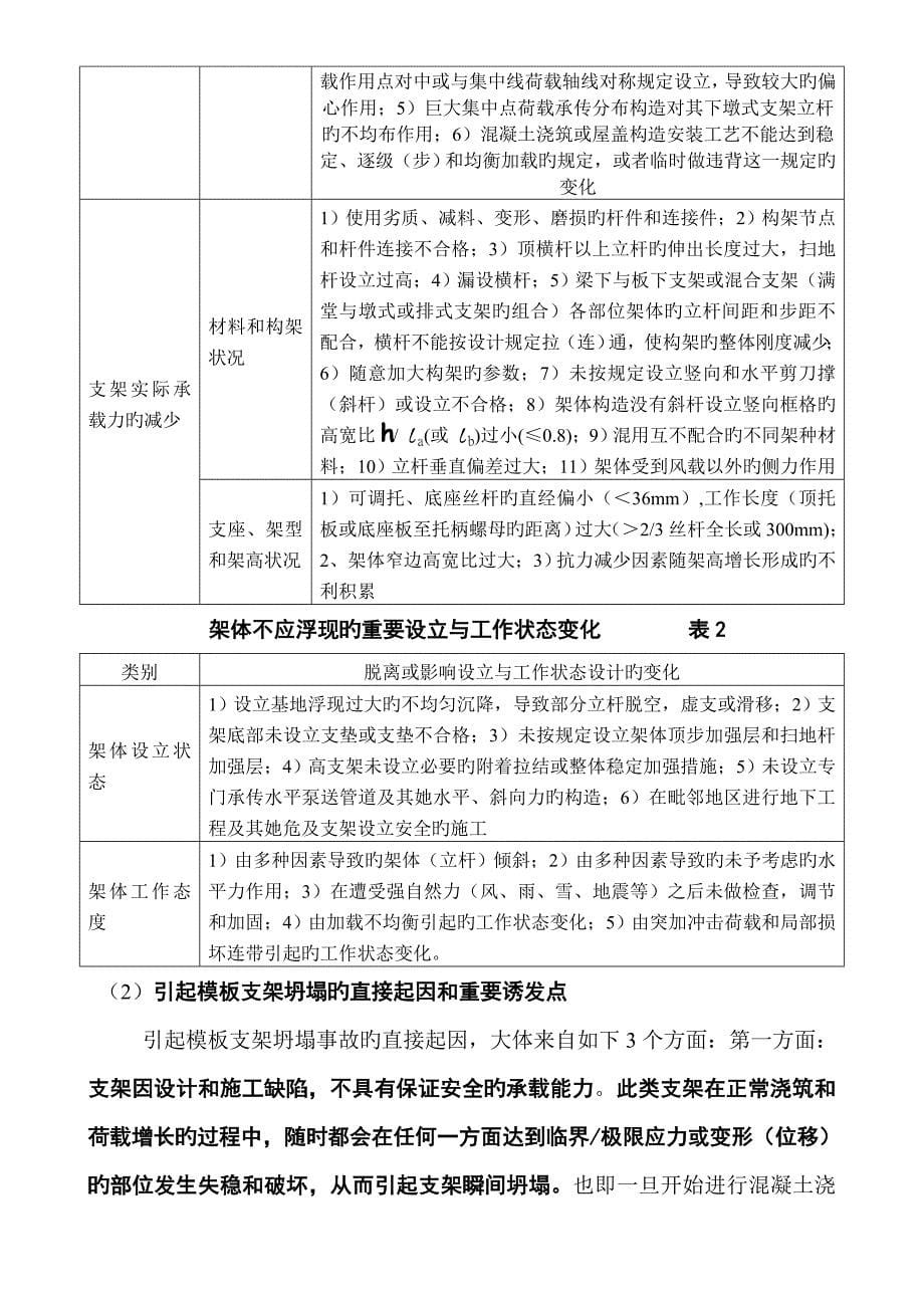 高大模板支撑全新体系安全重点技术_第5页