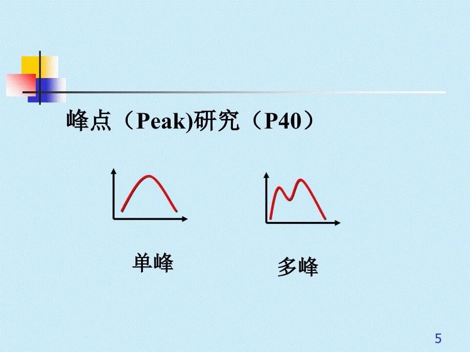 《正态分布》PPT课件_第5页