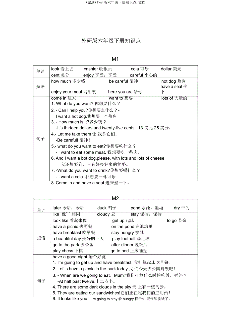 外研六年级下册知识点文档.docx_第1页