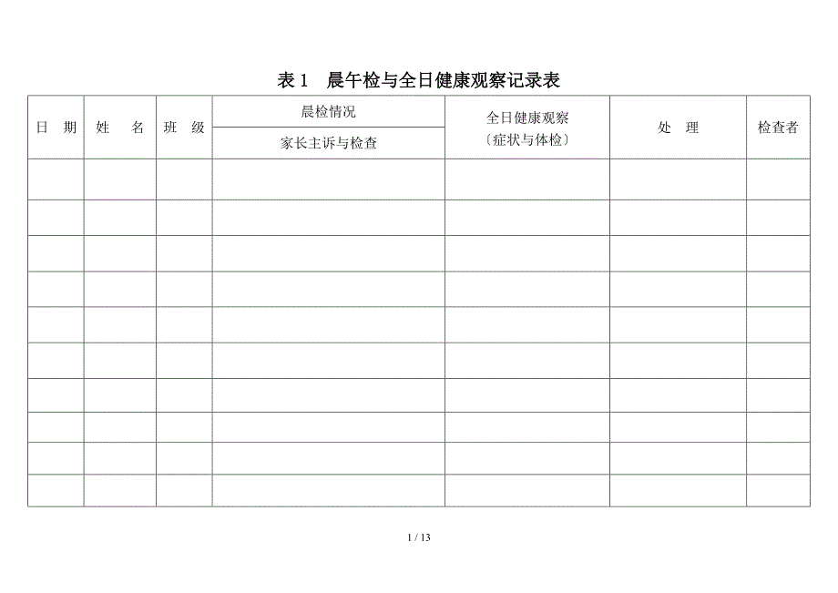 医务室(保健室)常用表格_第1页