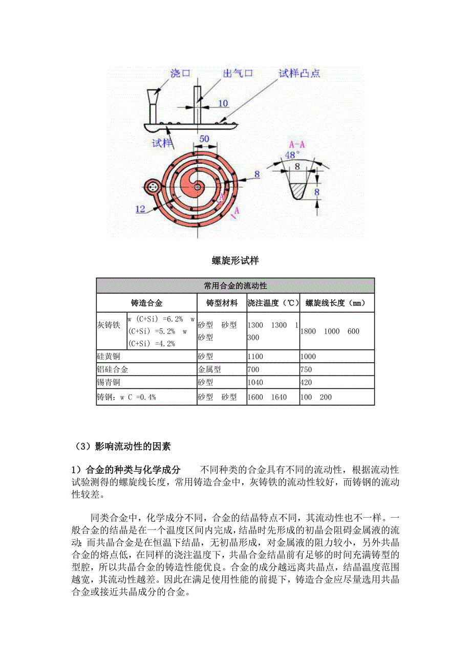 铸造种类与特点_第4页