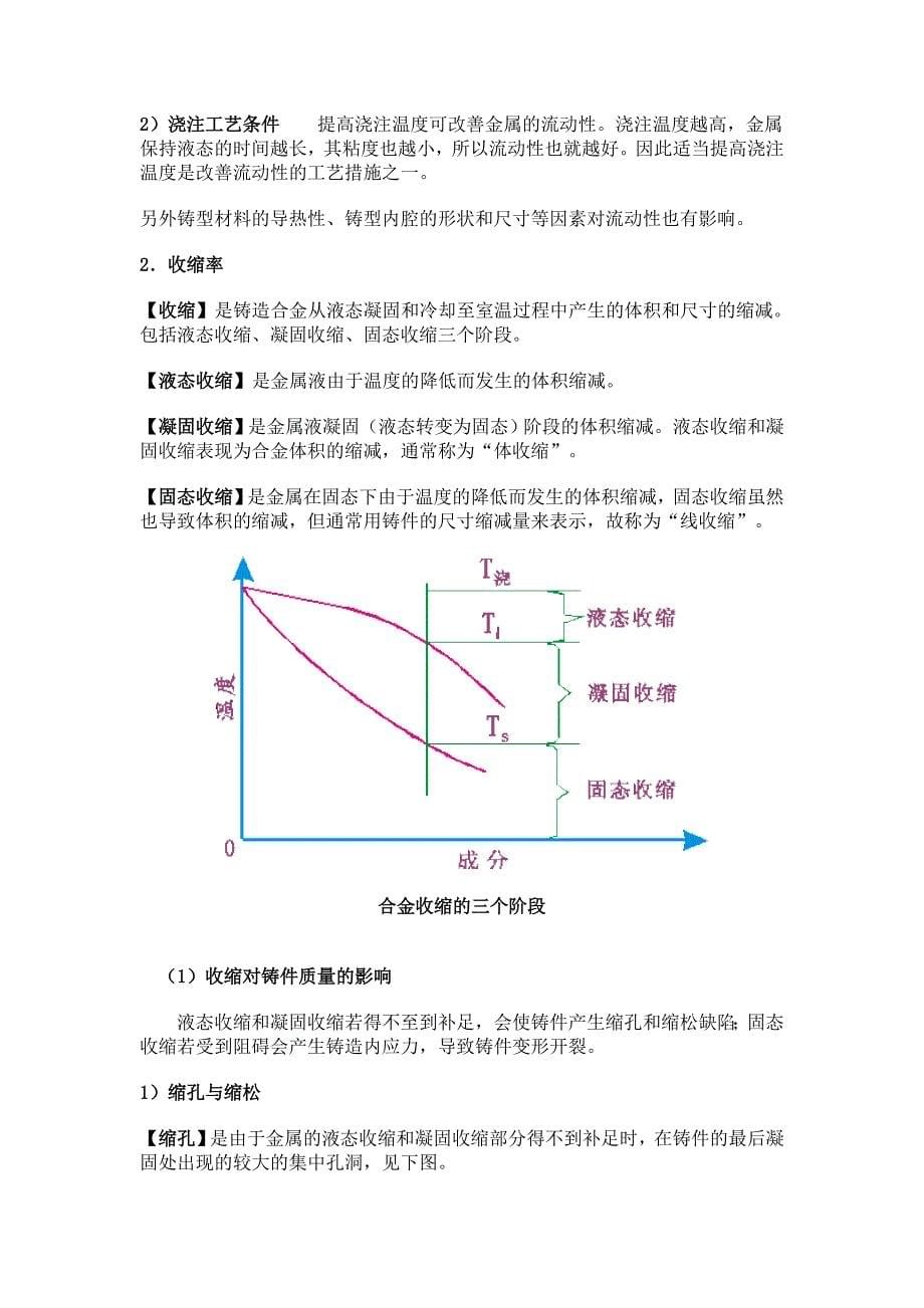 铸造种类与特点_第5页