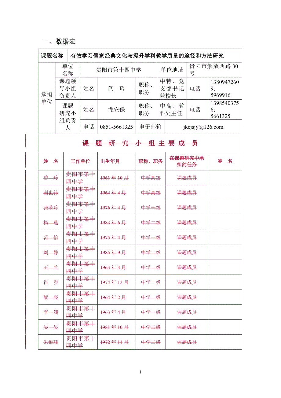 课题立项书刘静打印2.doc_第2页