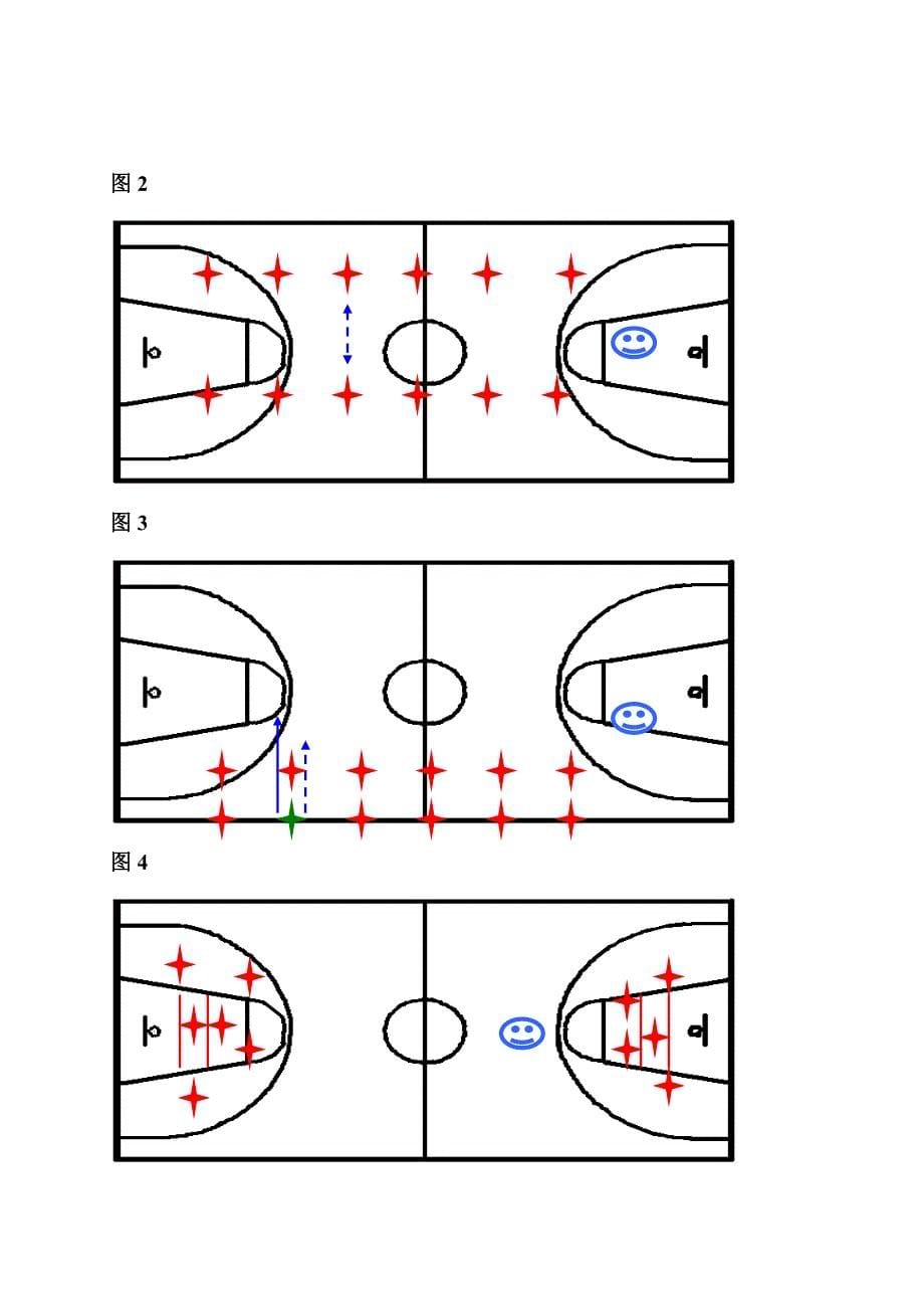 篮球原地单手肩上投篮的教学设计_第5页