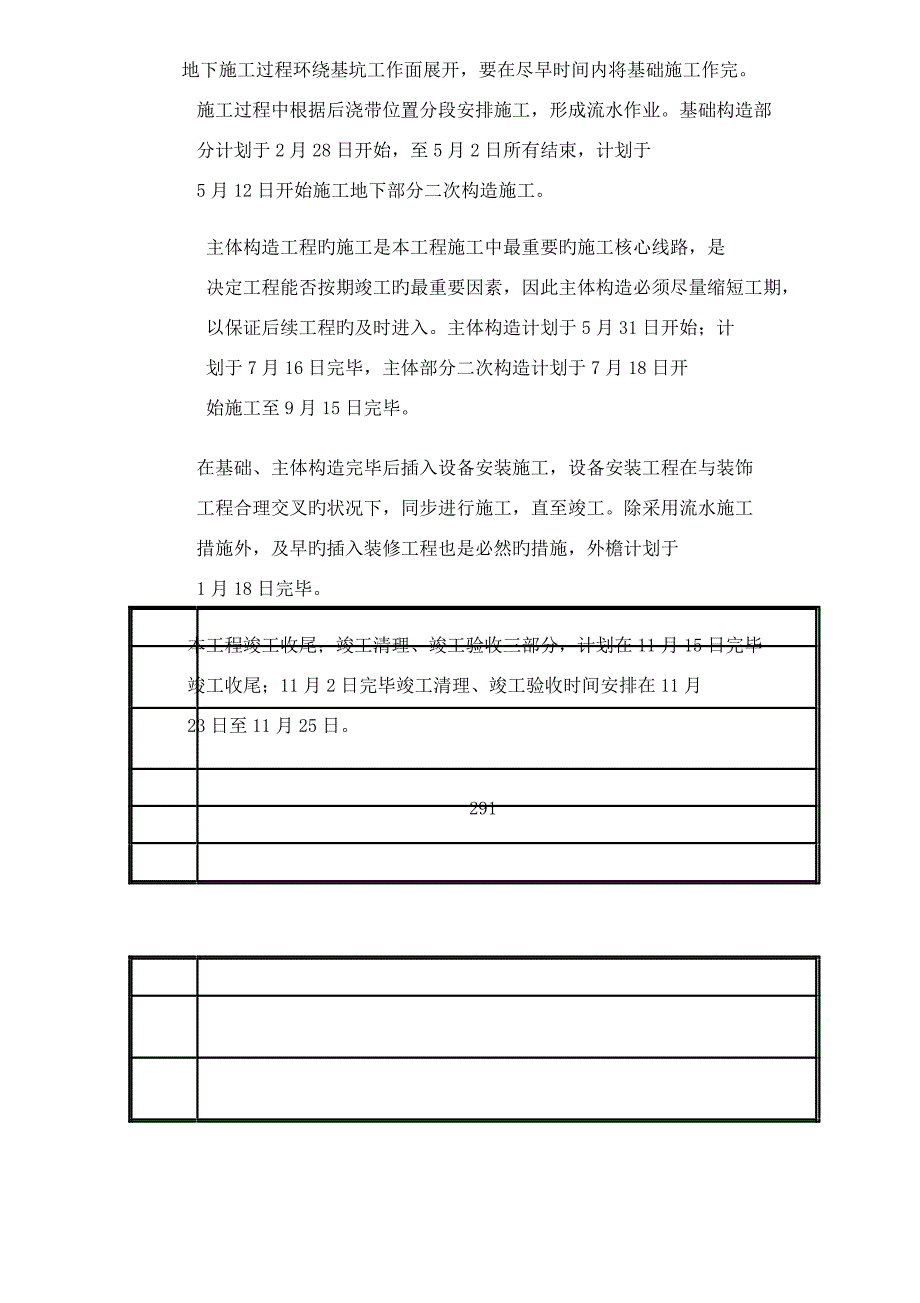 施工总体进度计划及保障措施.docx_第3页