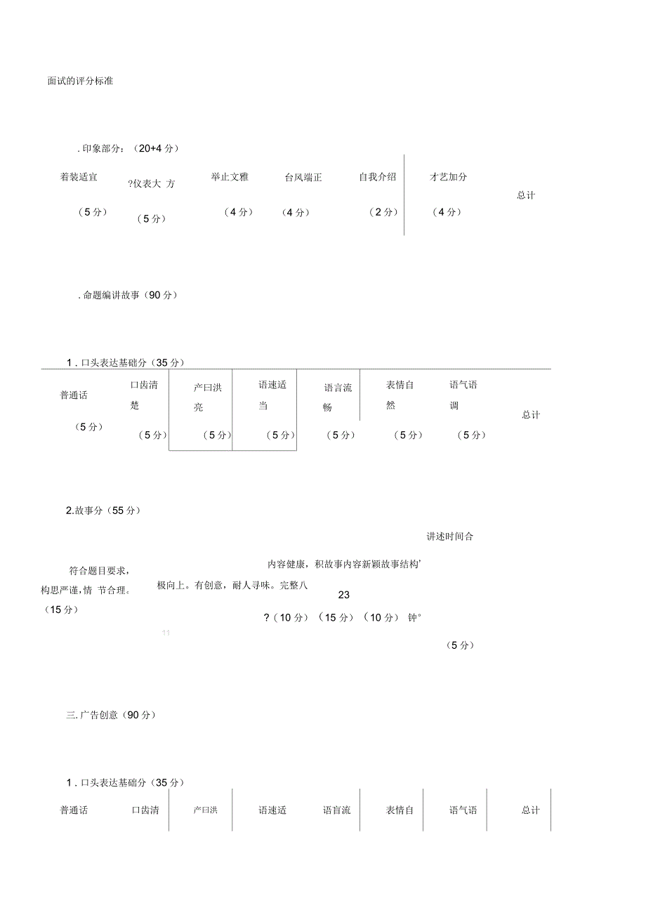 编导考试面试的要求和评分标准_第1页