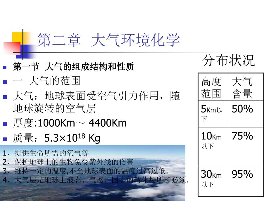 大气的组成和性质资料_第3页