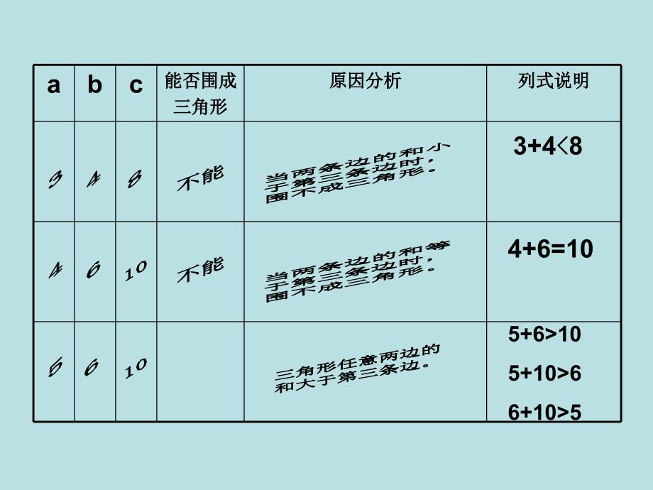 三角形特征及三边关系_第4页