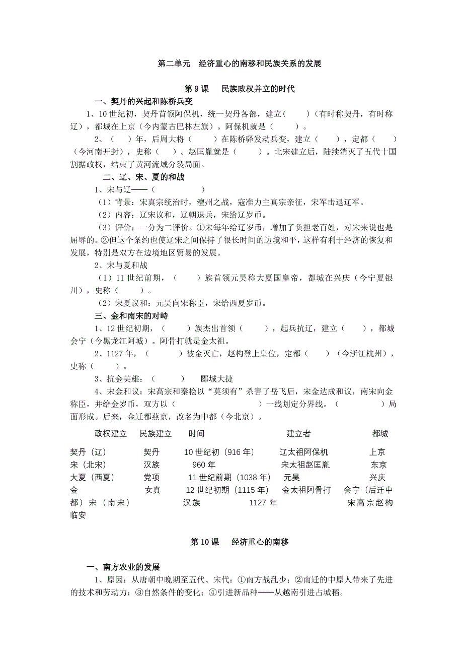 七年级下册历史填空题.doc_第1页