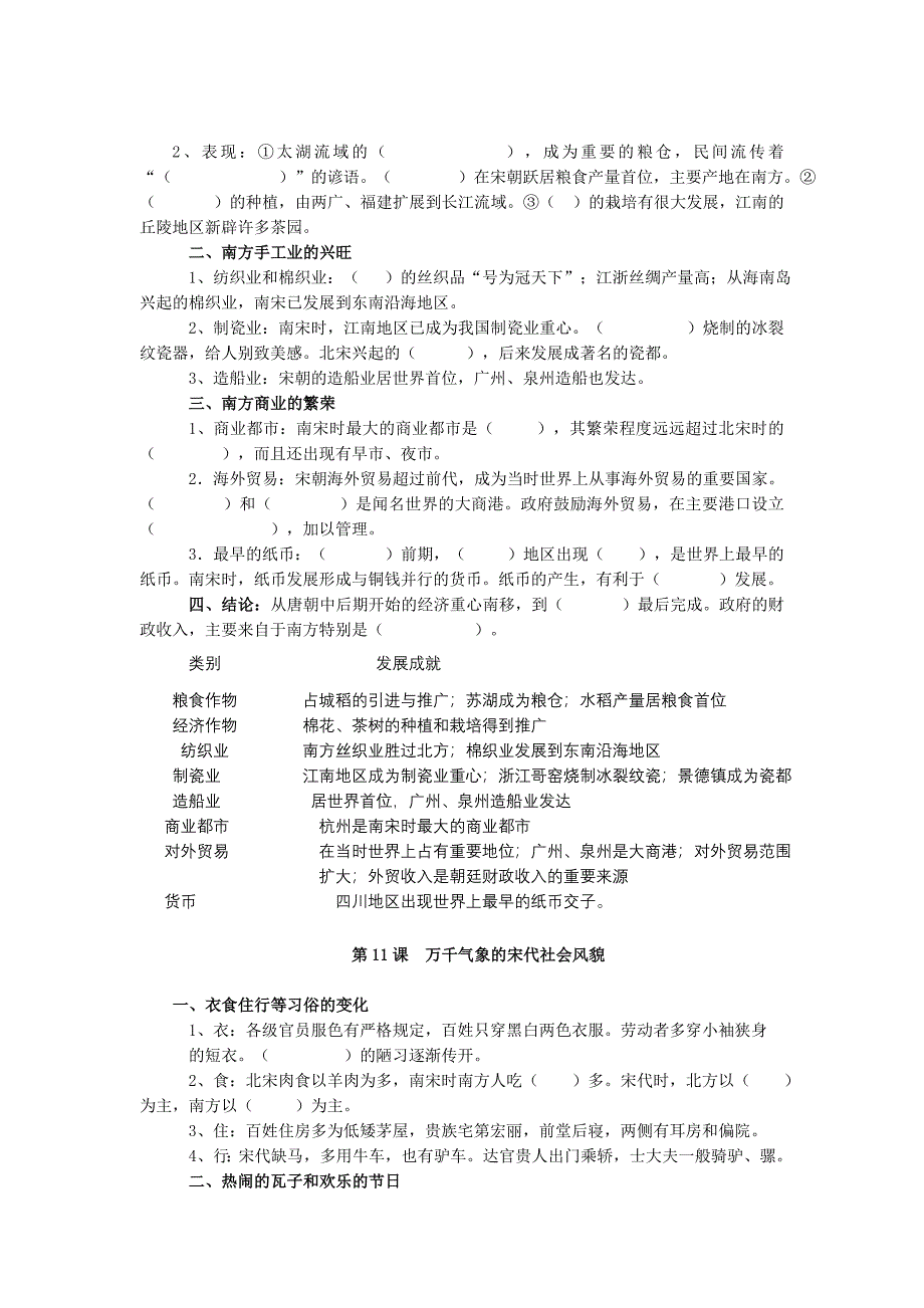 七年级下册历史填空题.doc_第2页