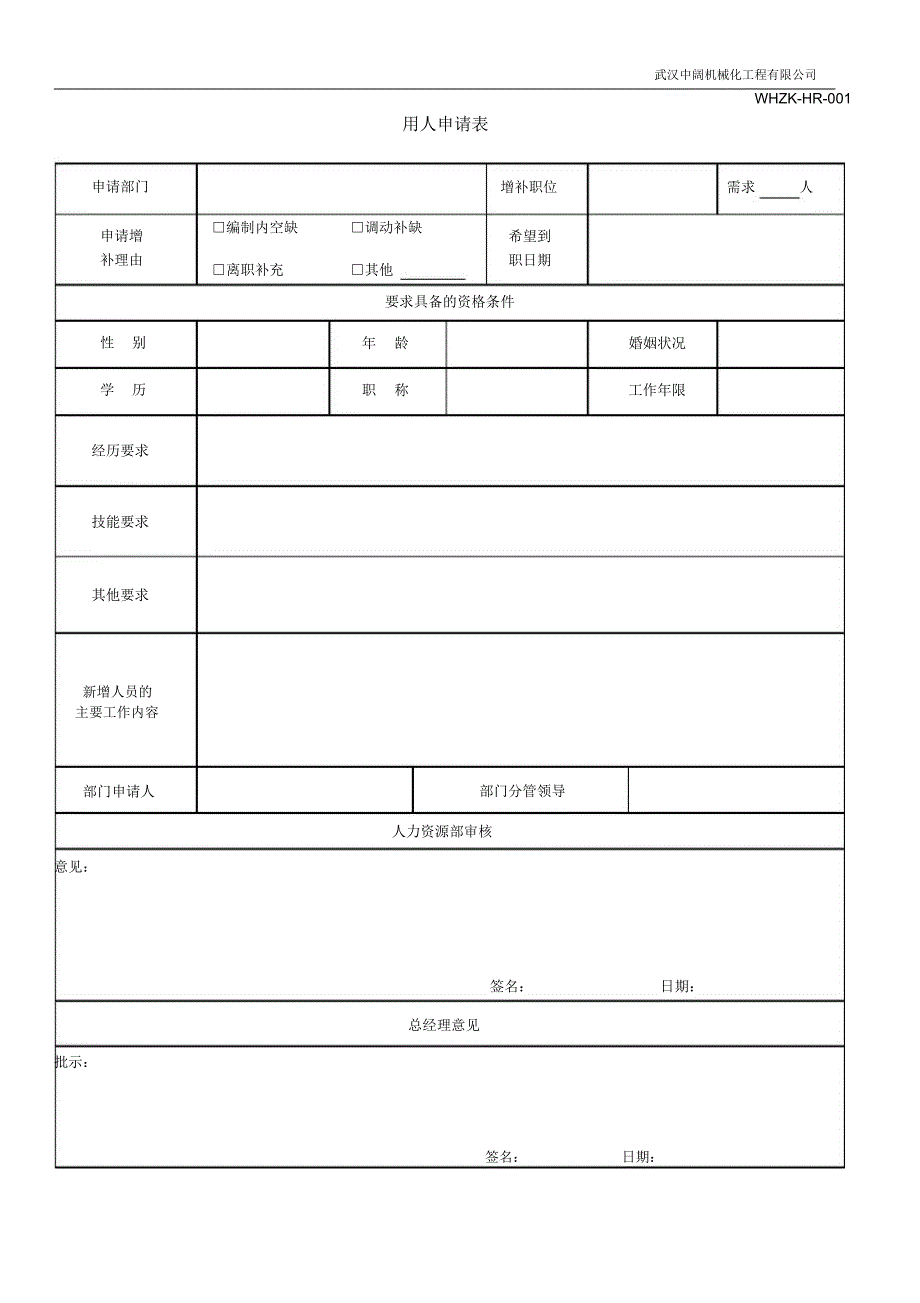 人力资源部HR常用表格_第1页