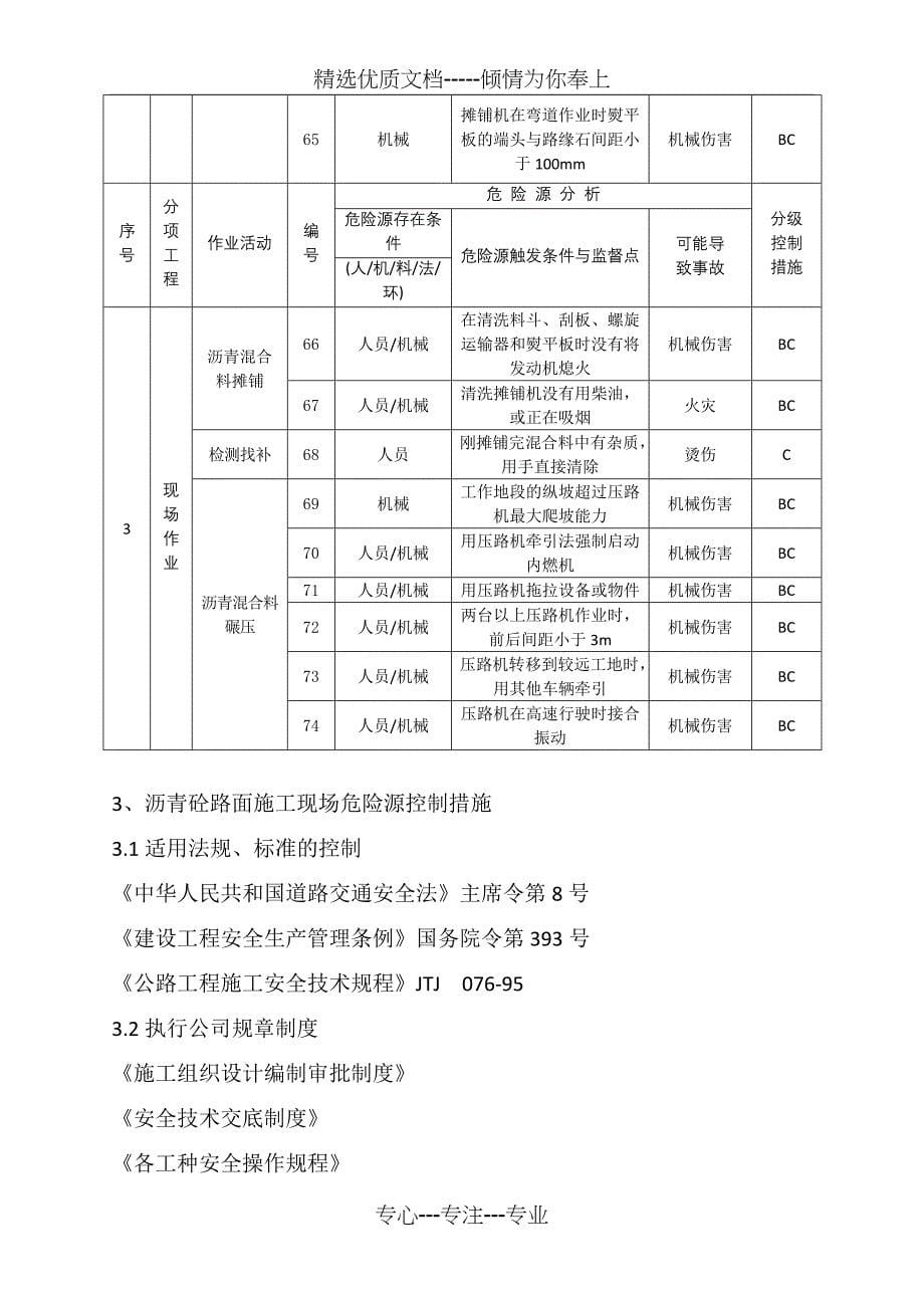 沥青砼路面危险源辨识_第5页