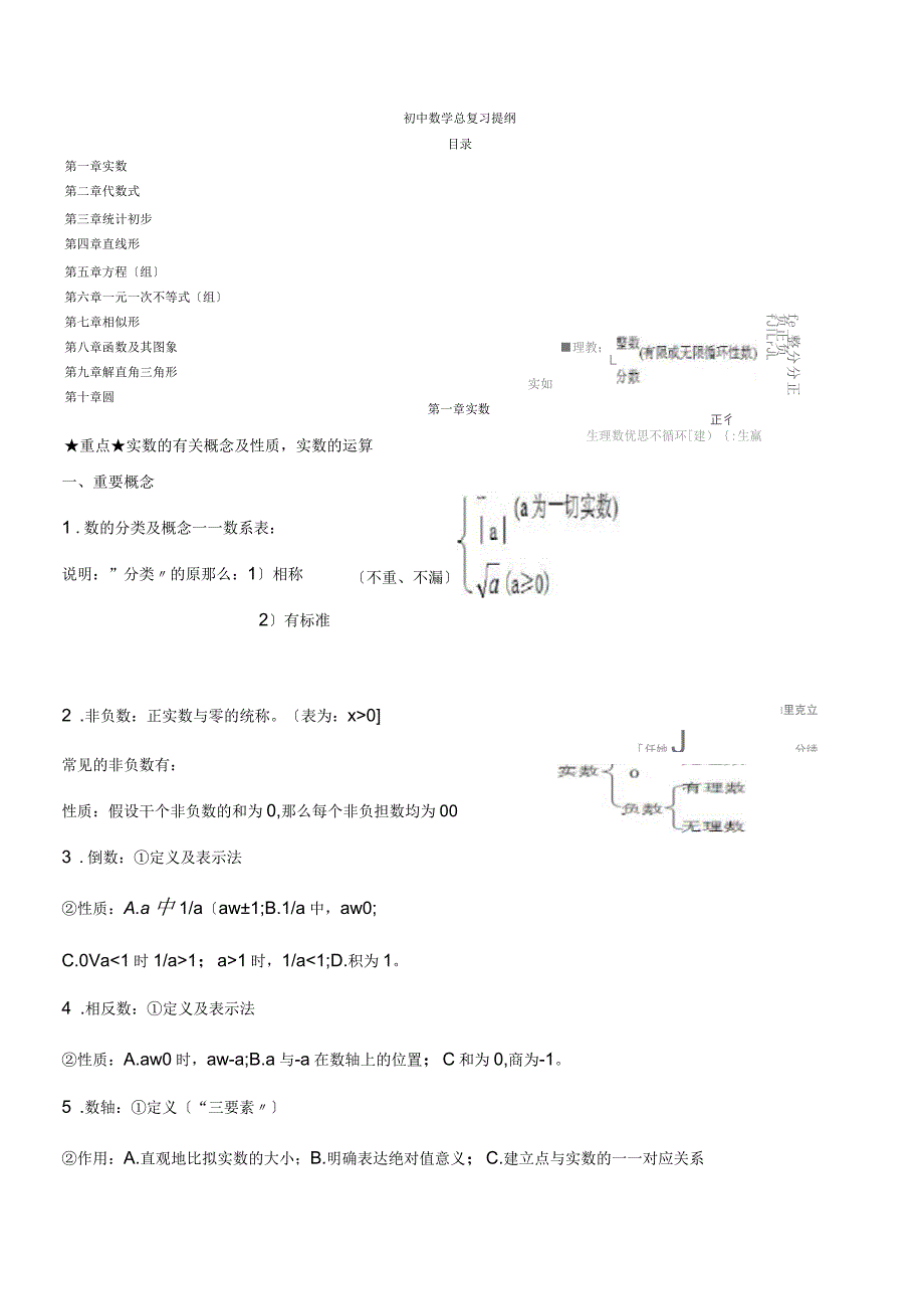 初中数学中考知识点_第1页