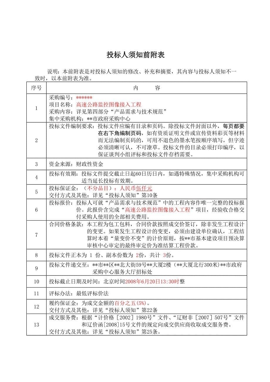 高速公路监控图像接入工程竞争性谈判采购文件.doc_第5页