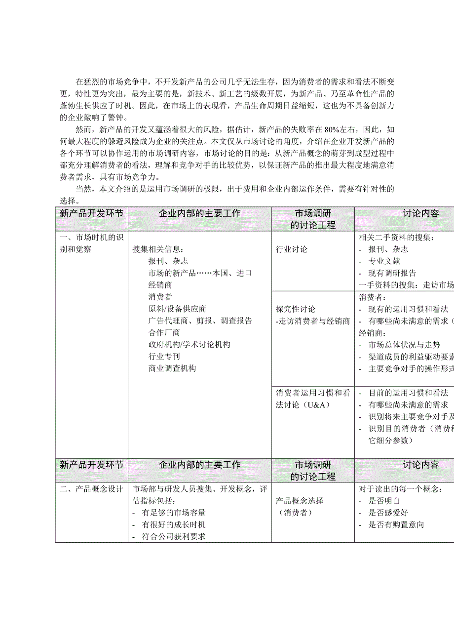 企业新产品开发流程与市场研究专题_第1页