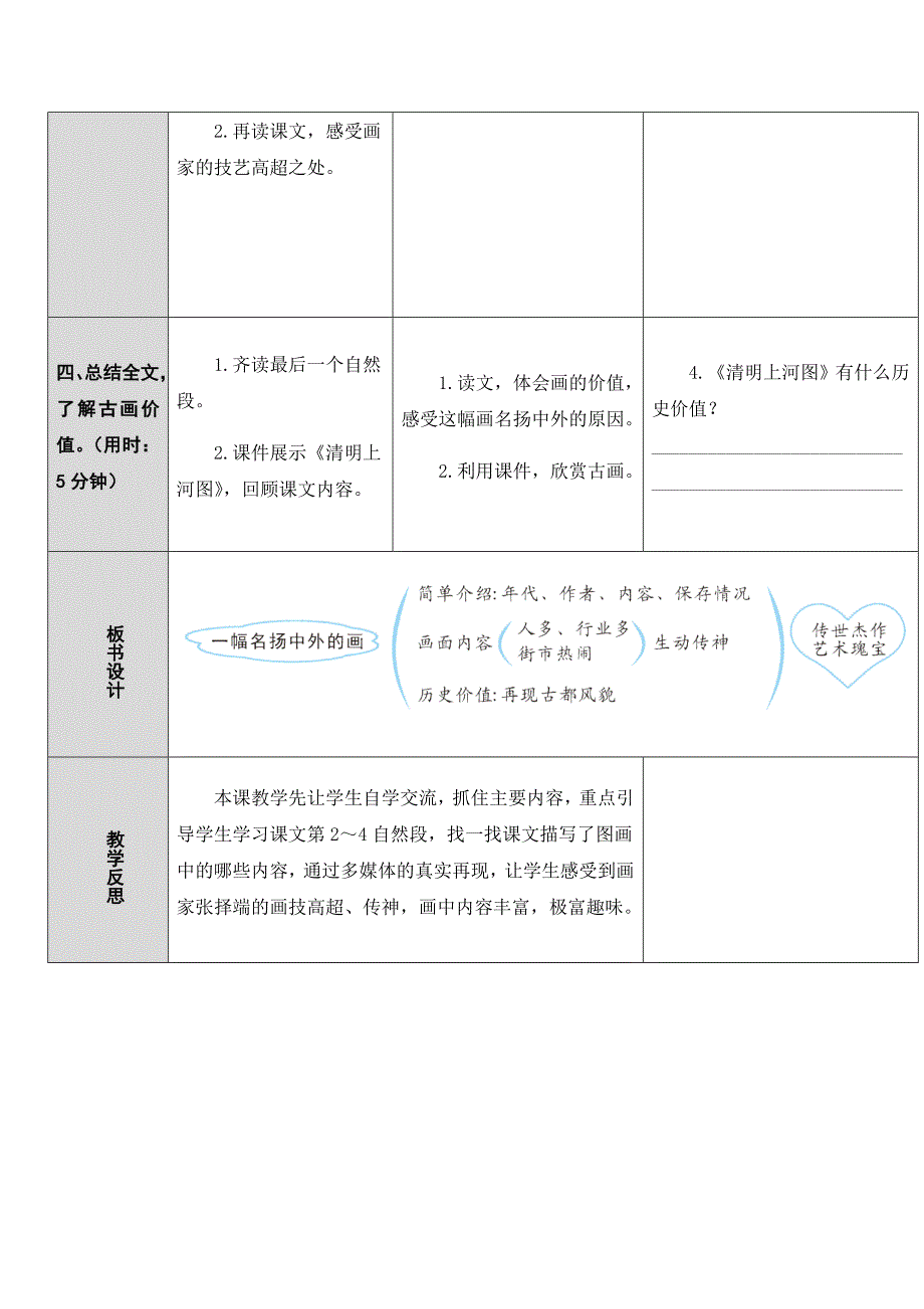 12.一幅名扬中外的画[32].docx_第3页