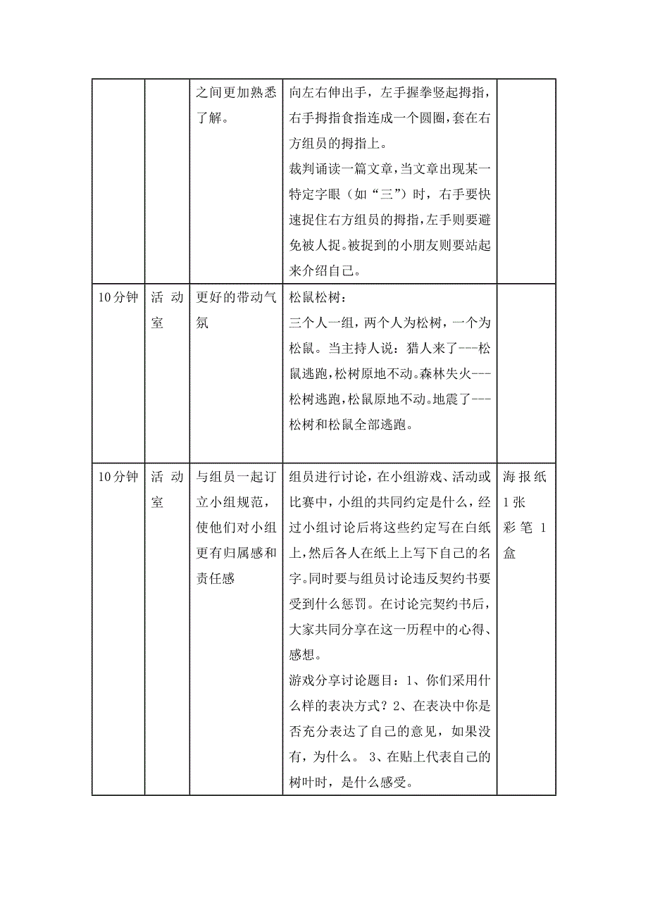 儿童成长小组策划书_第3页