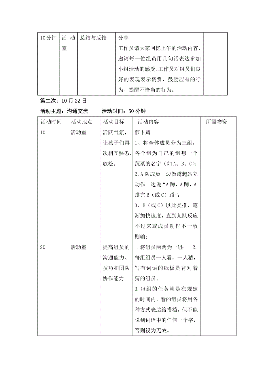 儿童成长小组策划书_第4页