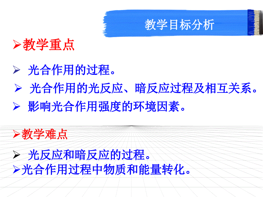 光合作用的过程及应用课件_第2页