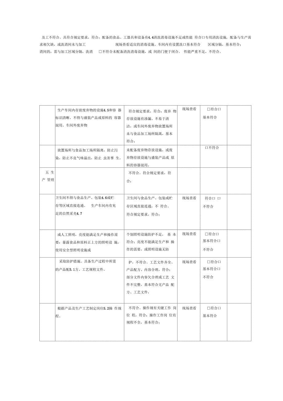 食品小作坊生产许可审查记录表_第5页