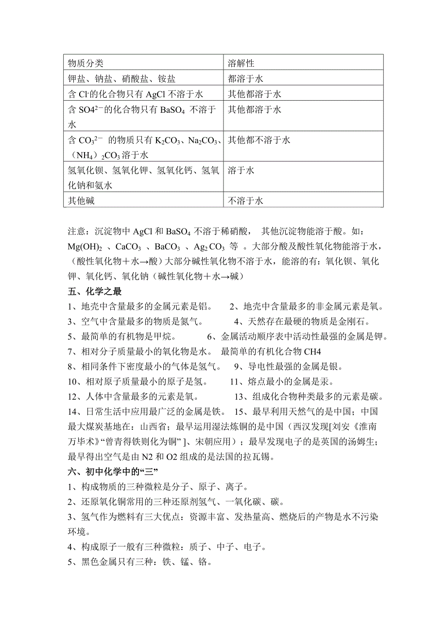 化学知识清单_第3页