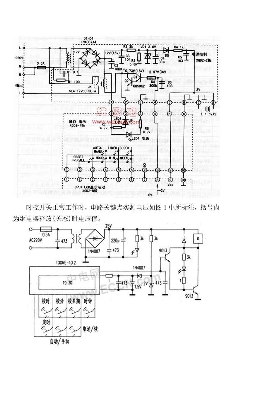 KG316T微电脑时控开关说明书_第5页