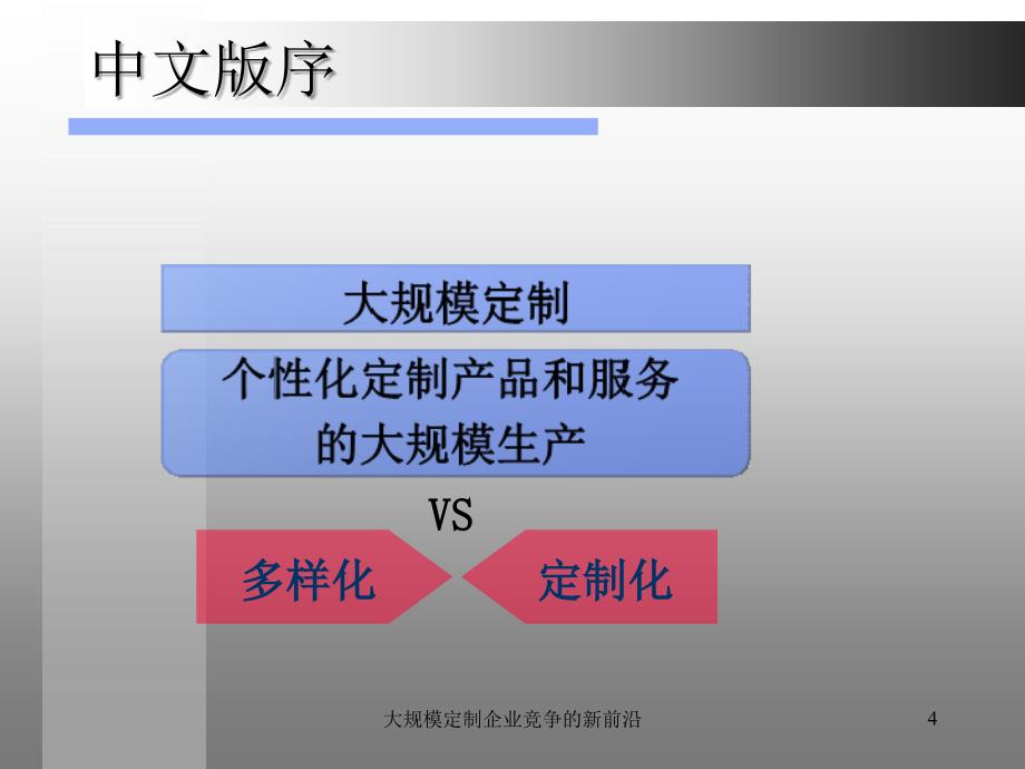 大规模定制企业竞争的新前沿课件_第4页