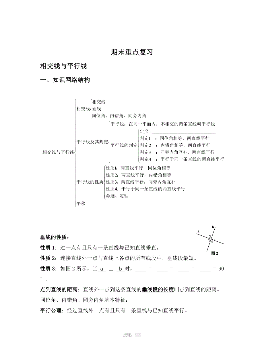 七年级下册数学知识点整理_第1页