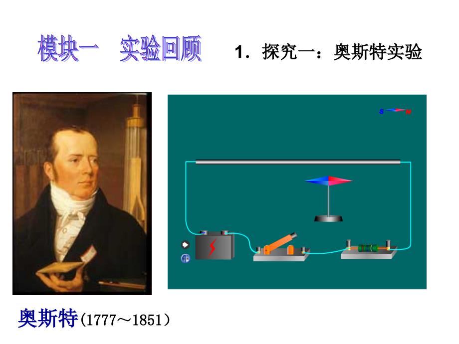 《磁学实验与应用》PPT课件 (2)_第3页