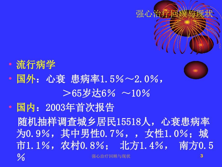 强心治疗回顾与现状课件_第3页