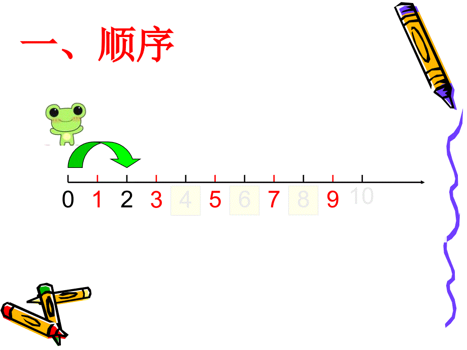 一年级上册数学期中复习课件_第2页