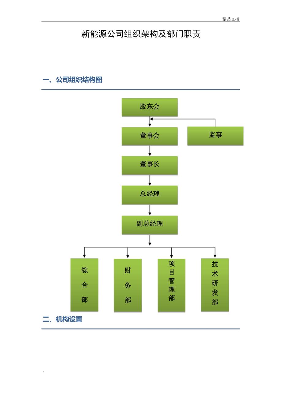 新能源公司组织架构及部门职责(修改稿)_第1页