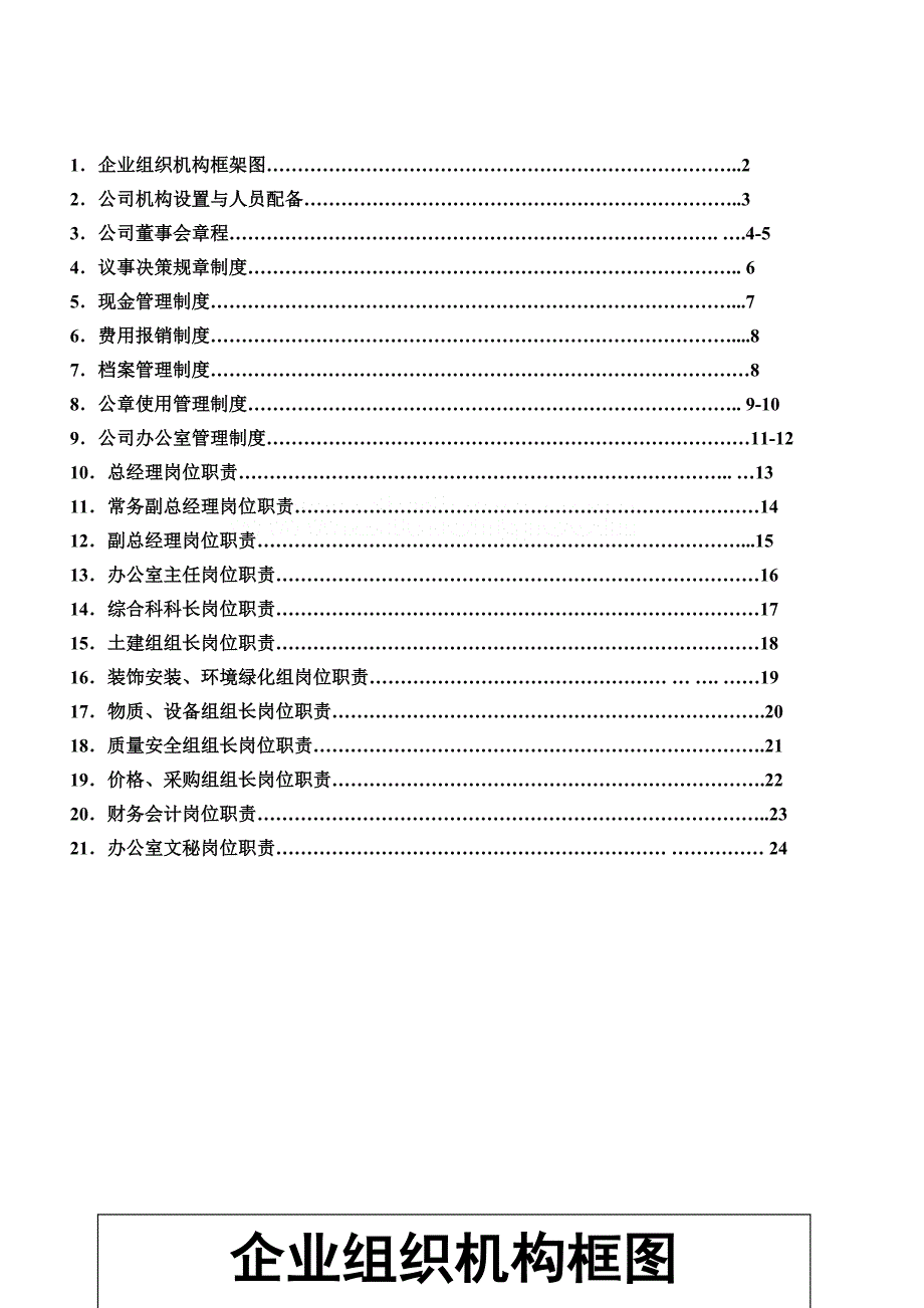 某建筑公司管理制度及岗位职责_第1页