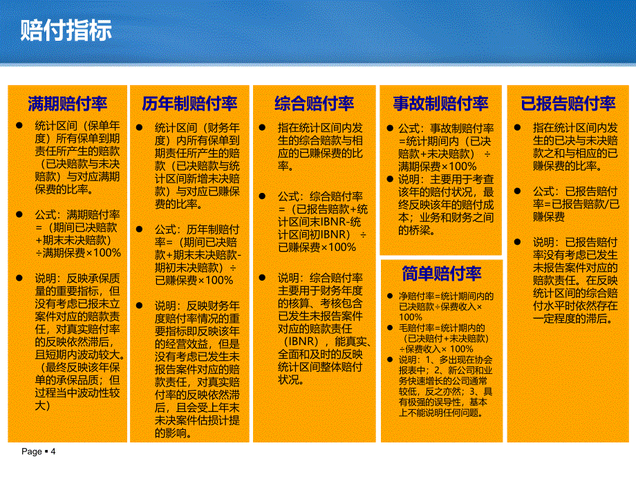 车险指标分析课件_第4页