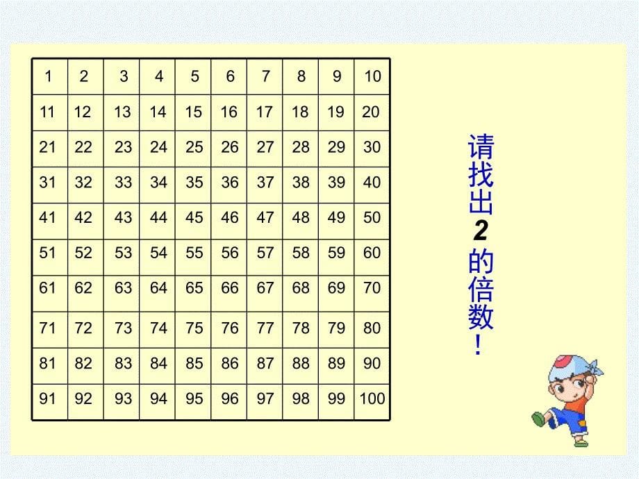 人教新课标数学五年级下册253的倍数的特征PPT课件_第5页