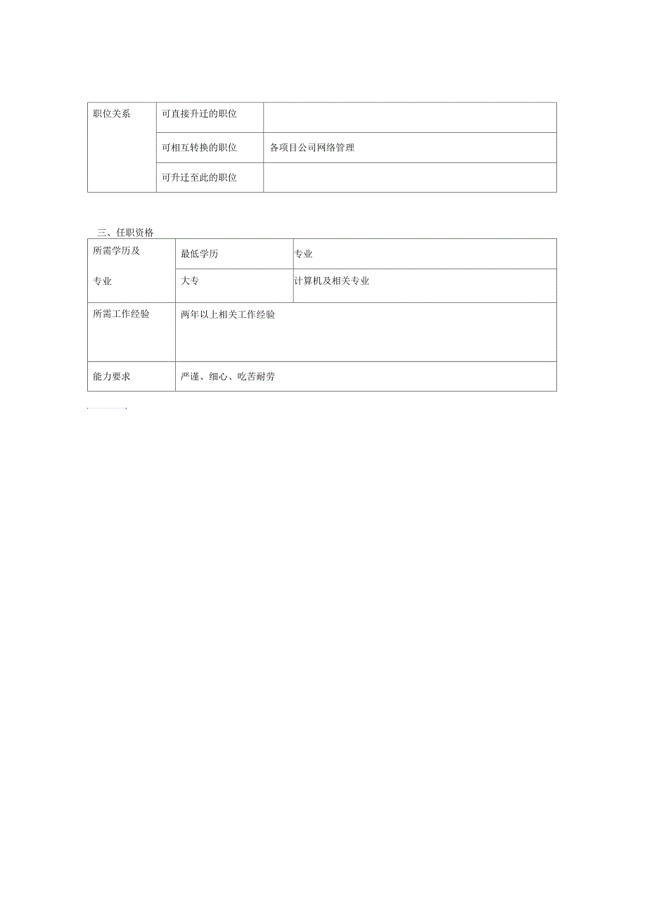网络管理岗位说明书_第2页