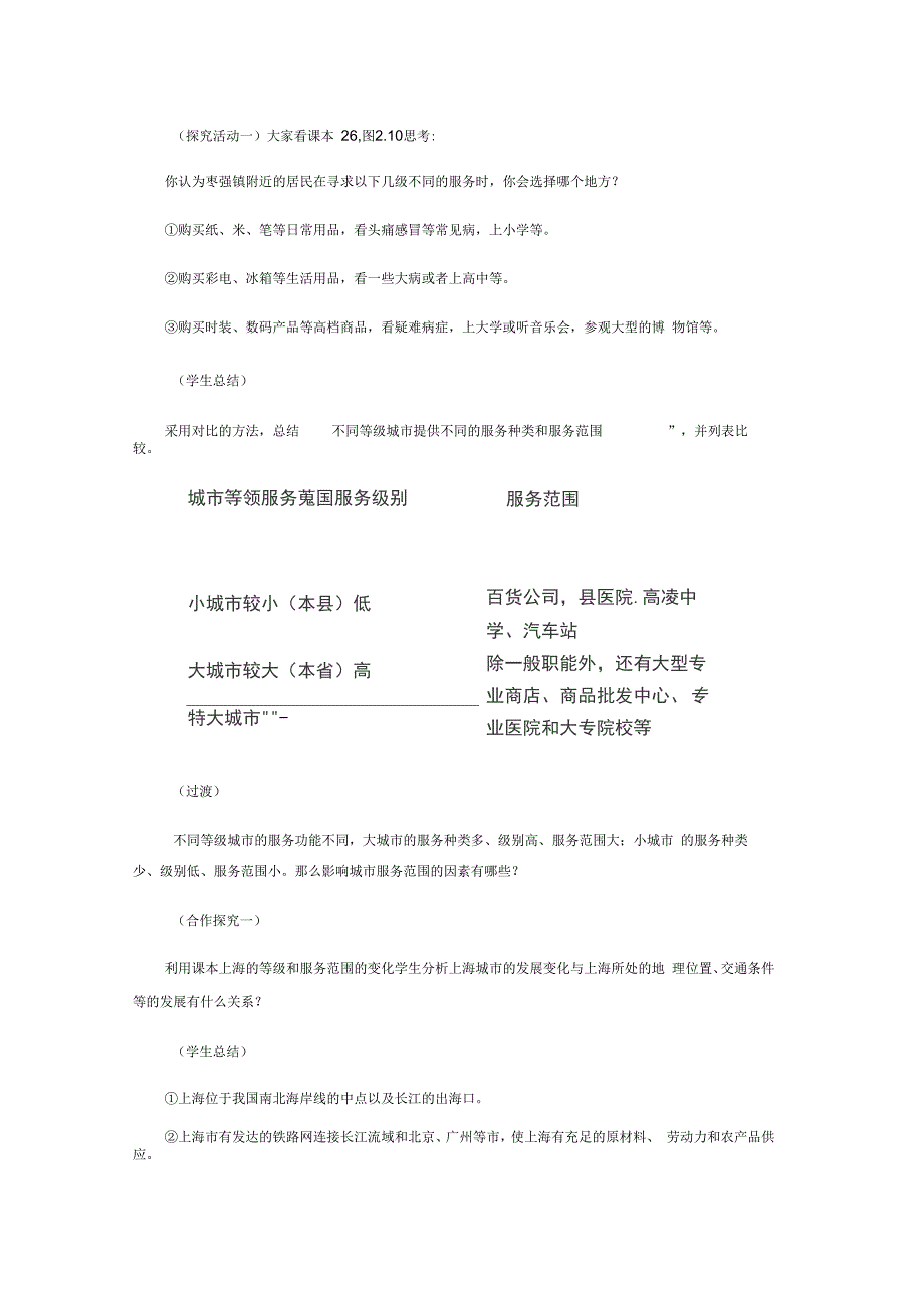 不同等级城市的服务功能教学设计教案_第4页