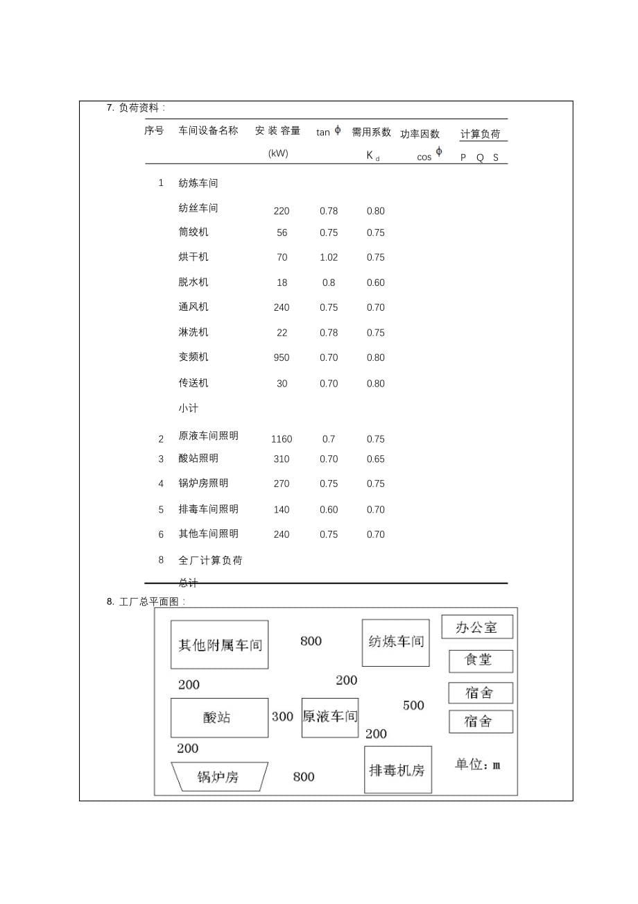 完整版（2022年）纺织厂变电所的设计—本科毕业论文设计.docx_第5页