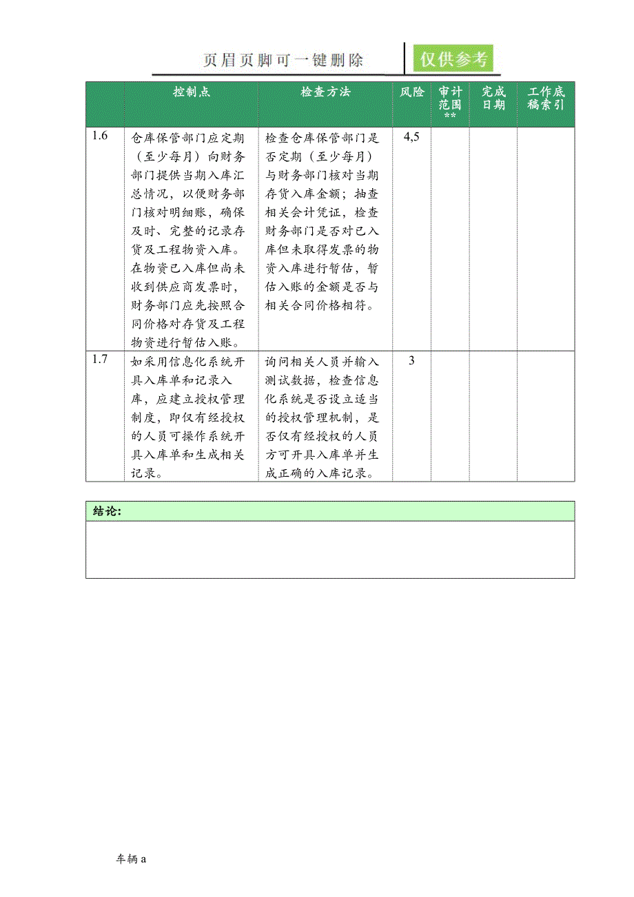 存货管理审计方案【劲松书屋】_第4页