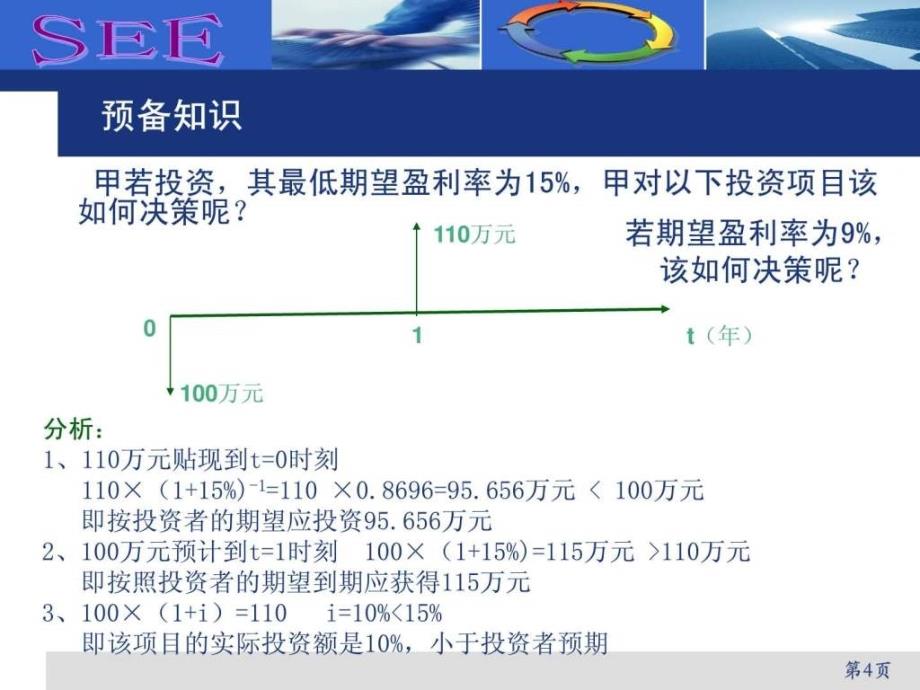 第4章软件项目的经济效益社会效益和风险分析.ppt_第4页